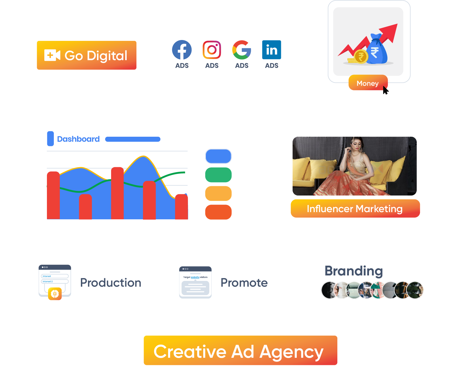Best Advertising Agency 2025